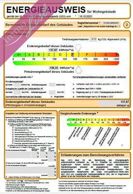 Energieausweis 
