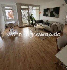Berlin Wohnungen, Berlin Wohnung mieten