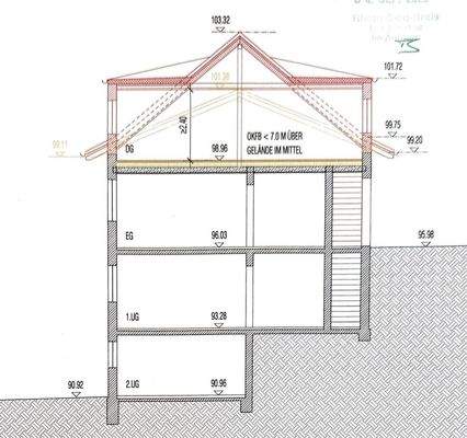 Ausz. Vorb. Dachausbau