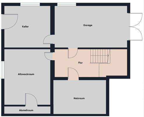 Grundriss ohne Maßstab EG