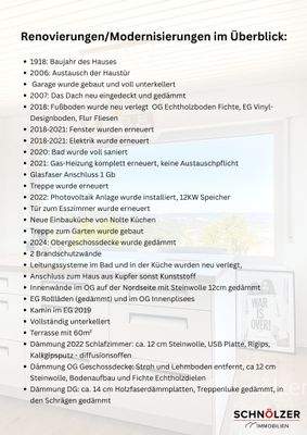 Übersicht Renovierungs- und Modernisierungsmaßnahm