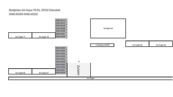 LageplanAm Anger 79-81 Parking