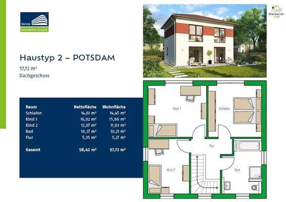 Ihr neues Zuhause: POTSDAM