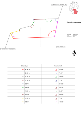 Flurstücksgeometrie - Tuntenhausen