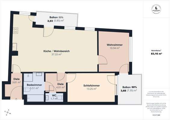 Barrierefreier Wohnungsplan