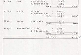 Wohnflächenberechnung