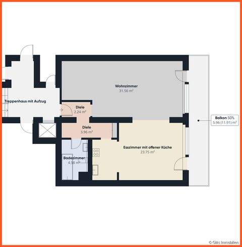Saarbrücken Wohnungen, Saarbrücken Wohnung kaufen