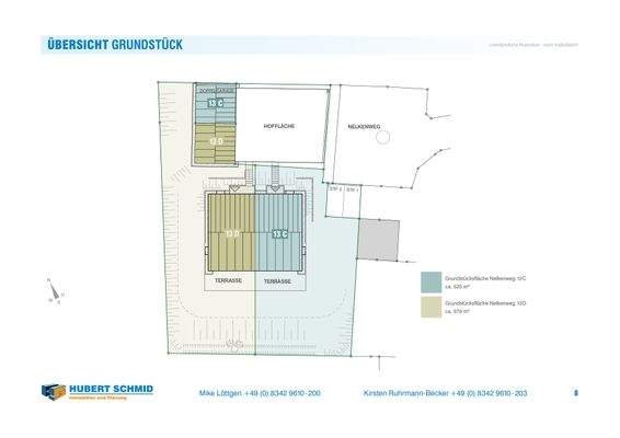 Übersicht Grundstück.jpg