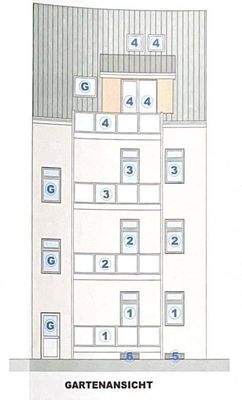 Gartenansicht mit Balkonen