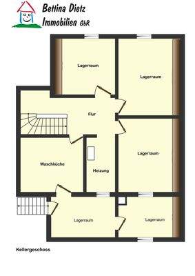 Grundriss KG