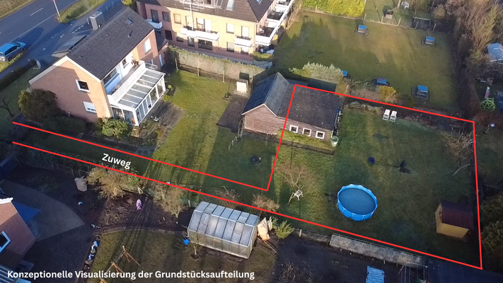 Konzeptionelle Darstellung der Grundstücksteilung