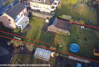 Konzeptionelle Darstellung der Grundstücksteilung