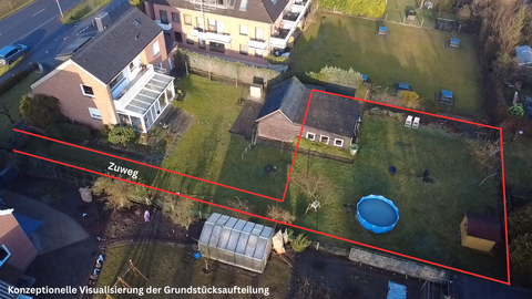 Münster Grundstücke, Münster Grundstück kaufen