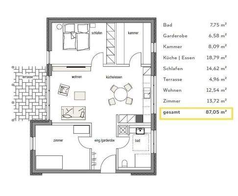 Grundriss Wohnung Typ 1