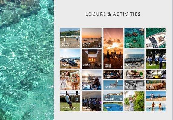 Infrastruktur der Anlage