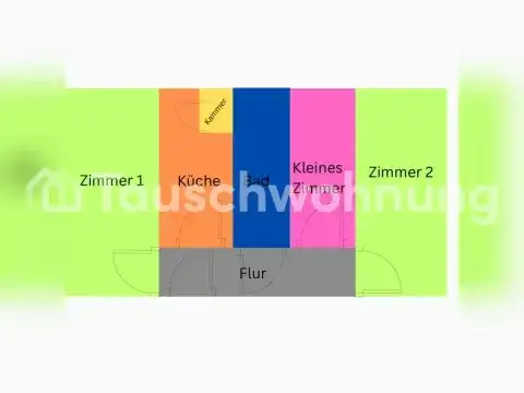 Berlin Wohnungen, Berlin Wohnung mieten