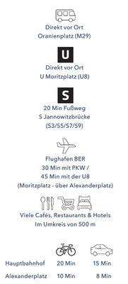 Verkehrsverbindungen-Infrastruktur