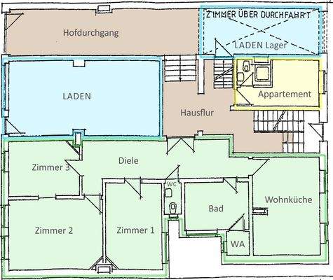 Grundriss und Aufteilung