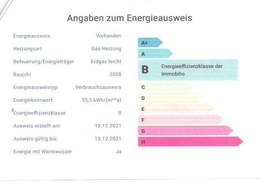Energieausweis 