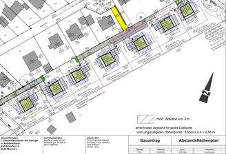 Abstandsflächenplan