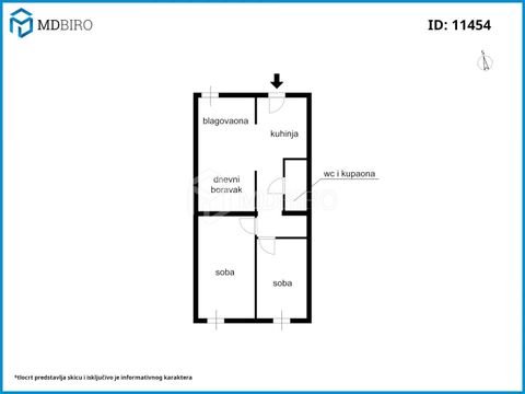 Center Wohnungen, Center Wohnung mieten