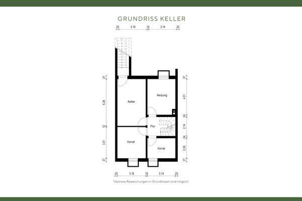 Grundriss KG