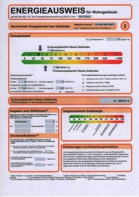 Energieausweis