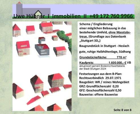 Mögliche Bebauung ins Umfeld