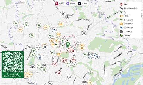 Essen/Huttrop Wohnungen, Essen/Huttrop Wohnung kaufen