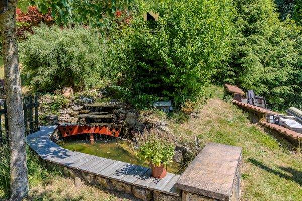 Egal welhe Vision Sie haben...