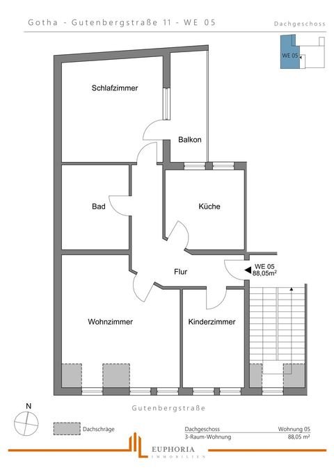 Gotha Wohnungen, Gotha Wohnung mieten