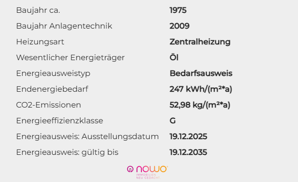 Energieausweis