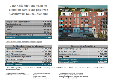 Pinneberg Renditeobjekte, Mehrfamilienhäuser, Geschäftshäuser, Kapitalanlage