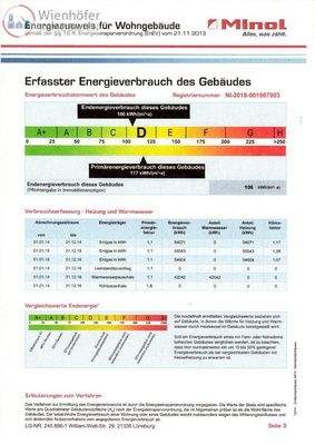 Energieausweis