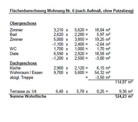Wohnflächenberechnung