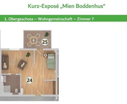 Kurzexpose Mien Boddenhus - 1.OG Zimmer 7.jpg