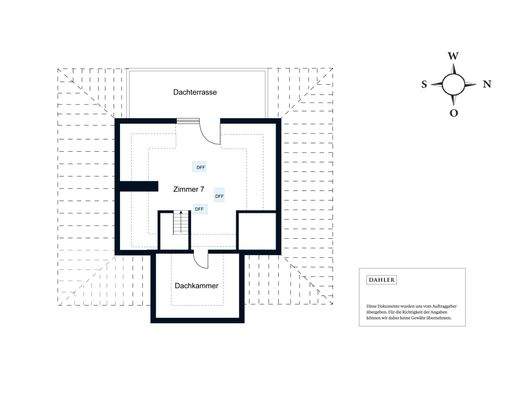 Grundriss Dachgeschoss