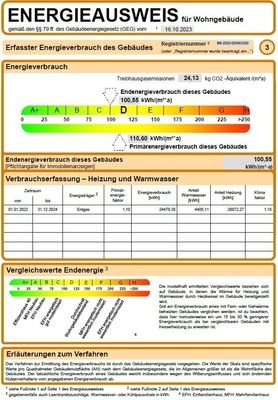 Energiekennwert