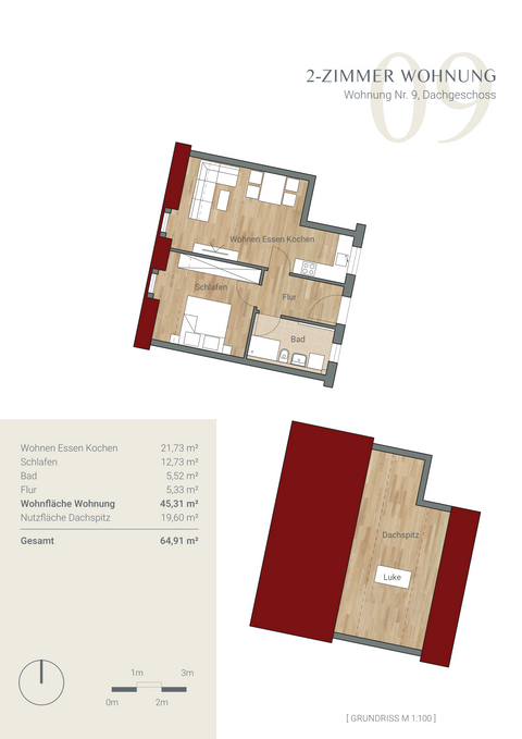 Nördlingen Wohnungen, Nördlingen Wohnung kaufen
