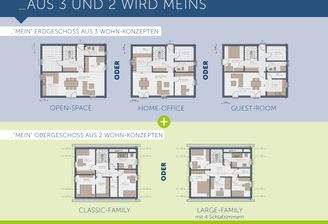 Meins-E-155 Grundrisse