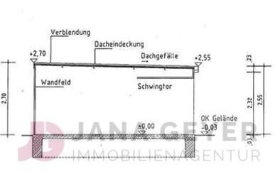 Schnitt, bemaßt