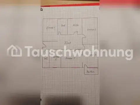 Berlin Wohnungen, Berlin Wohnung mieten