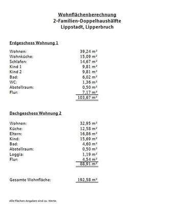 Wohnflächenberechnung