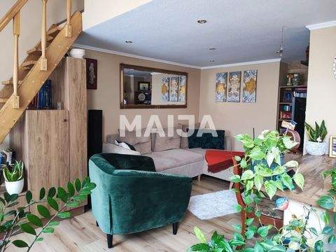 Budapest Wohnungen, Budapest Wohnung kaufen