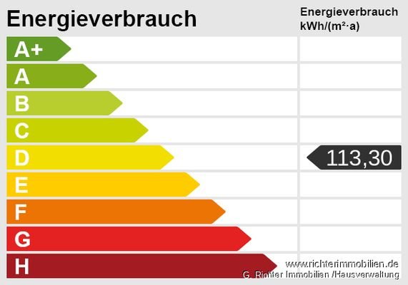 Energieskala