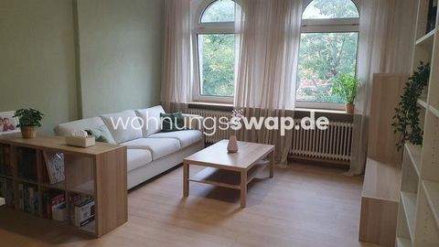 Berlin Wohnungen, Berlin Wohnung mieten