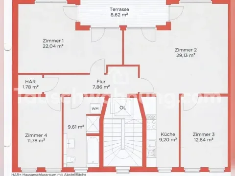 Berlin Wohnungen, Berlin Wohnung mieten