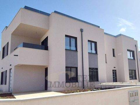 Luka Wohnungen, Luka Wohnung kaufen