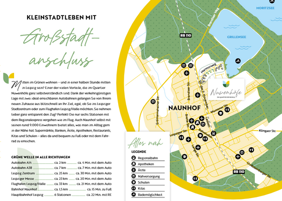 Lageplan + Anschlüsse