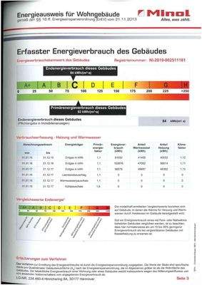 Energieausweis